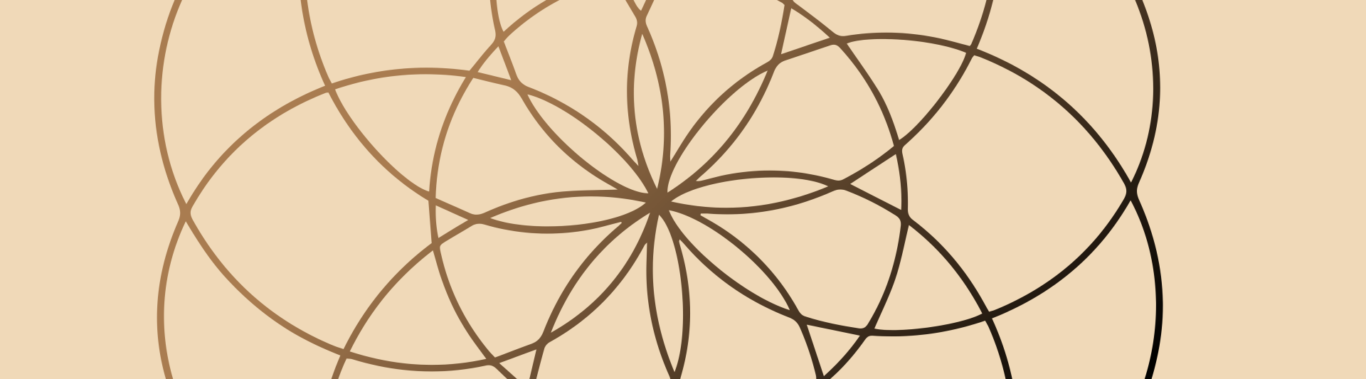 Banner spiritueel